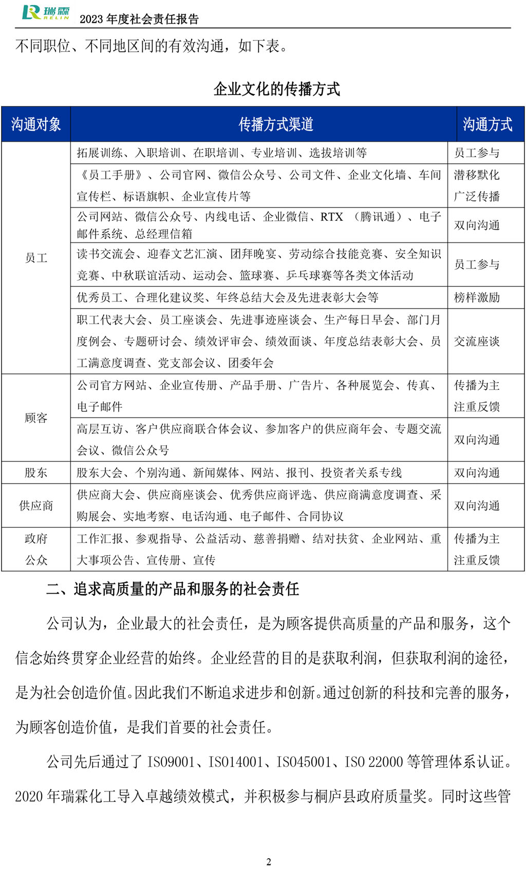 2023社會責(zé)任報(bào)告-瑞霖化工-3.jpg