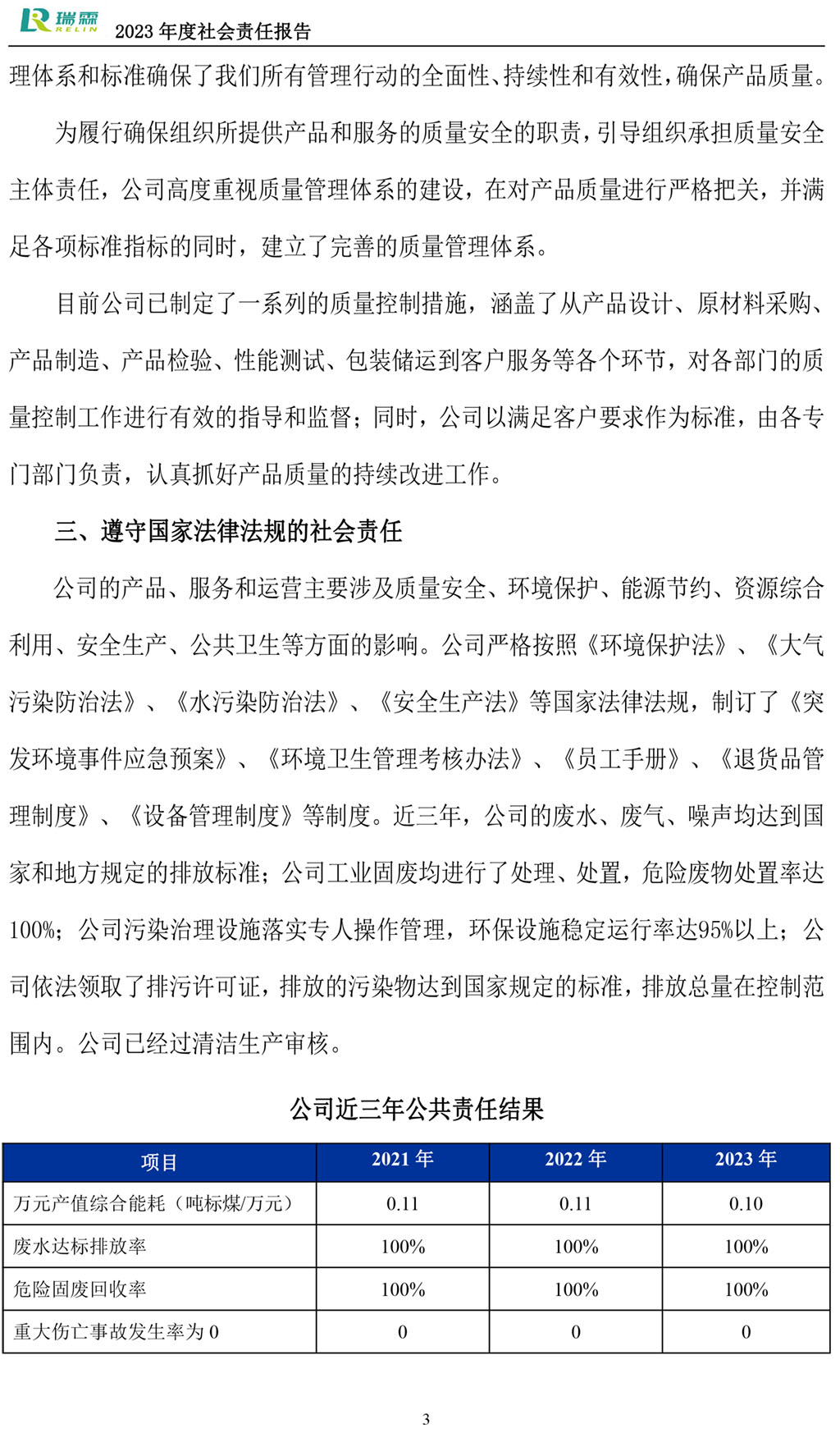 2023社會責(zé)任報(bào)告-瑞霖化工-4.jpg